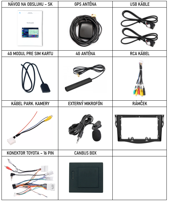 SK_Příslušenství pro Everest EVE+EVT chytré autorádio Toyota RAV4 III 2006-2012 evtech.cz